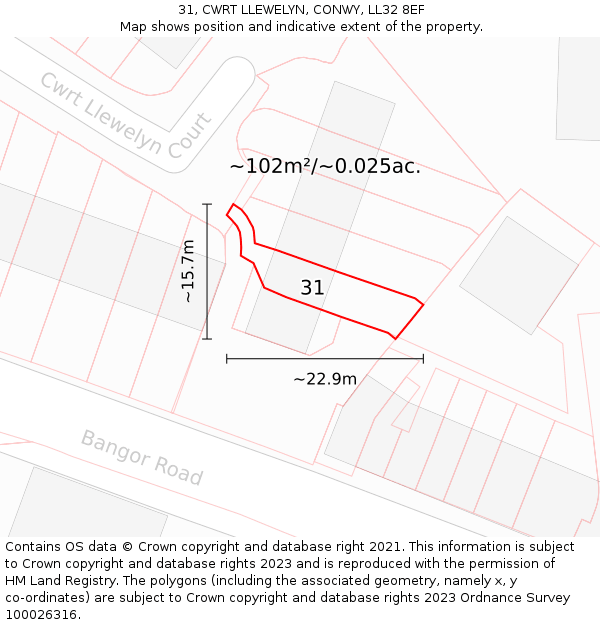31, CWRT LLEWELYN, CONWY, LL32 8EF: Plot and title map