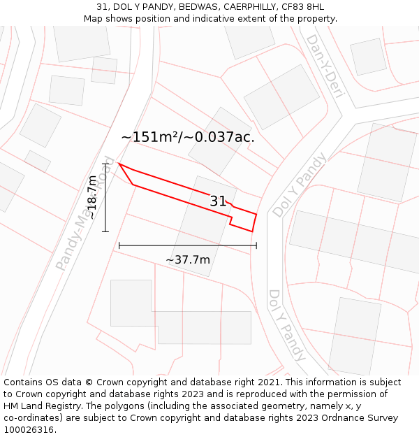 31, DOL Y PANDY, BEDWAS, CAERPHILLY, CF83 8HL: Plot and title map