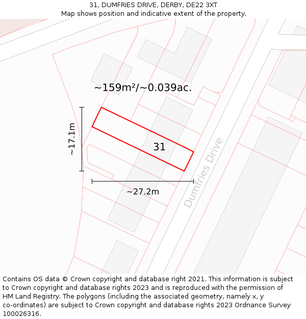 31, DUMFRIES DRIVE, DERBY, DE22 3XT: Plot and title map