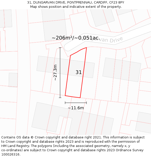 31, DUNGARVAN DRIVE, PONTPRENNAU, CARDIFF, CF23 8PY: Plot and title map