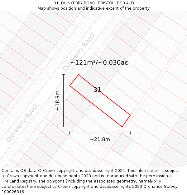 31, DUNKERRY ROAD, BRISTOL, BS3 4LD: Plot and title map