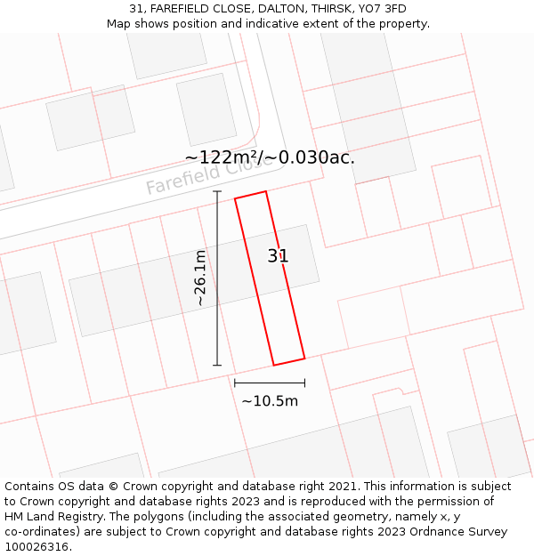 31, FAREFIELD CLOSE, DALTON, THIRSK, YO7 3FD: Plot and title map