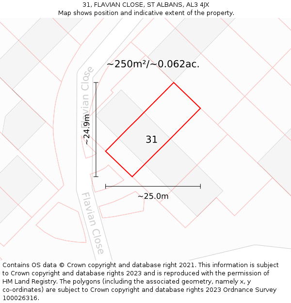 31, FLAVIAN CLOSE, ST ALBANS, AL3 4JX: Plot and title map
