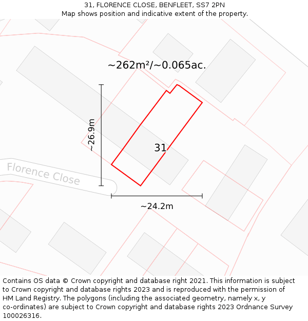 31, FLORENCE CLOSE, BENFLEET, SS7 2PN: Plot and title map