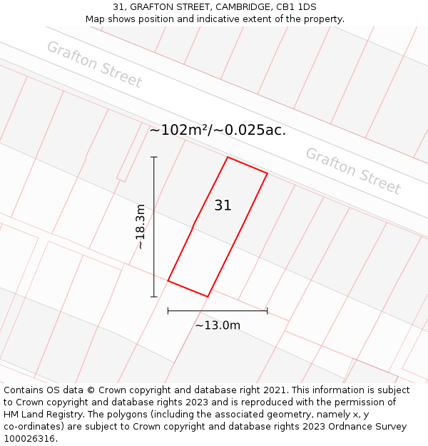 31, GRAFTON STREET, CAMBRIDGE, CB1 1DS: Plot and title map