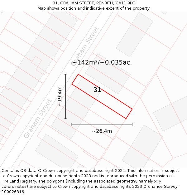 31, GRAHAM STREET, PENRITH, CA11 9LG: Plot and title map