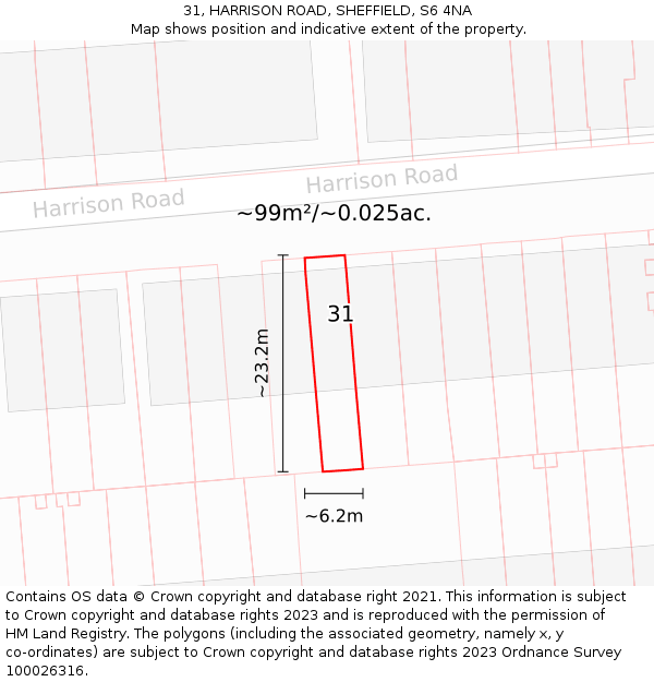 31, HARRISON ROAD, SHEFFIELD, S6 4NA: Plot and title map