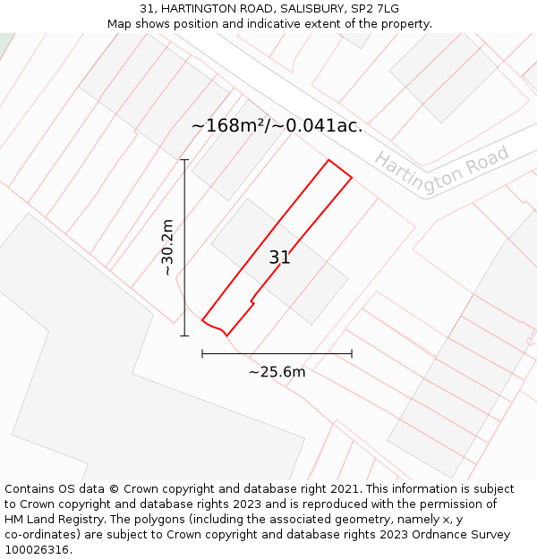 31, HARTINGTON ROAD, SALISBURY, SP2 7LG: Plot and title map