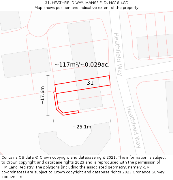 31, HEATHFIELD WAY, MANSFIELD, NG18 4GD: Plot and title map