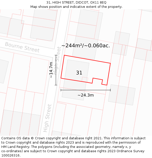 31, HIGH STREET, DIDCOT, OX11 8EQ: Plot and title map
