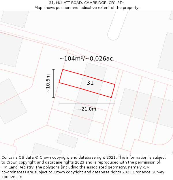31, HULATT ROAD, CAMBRIDGE, CB1 8TH: Plot and title map