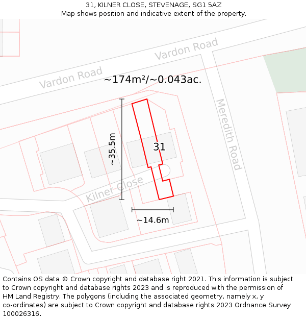 31, KILNER CLOSE, STEVENAGE, SG1 5AZ: Plot and title map