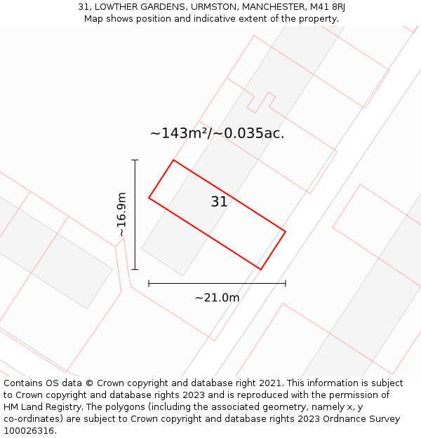 31, LOWTHER GARDENS, URMSTON, MANCHESTER, M41 8RJ: Plot and title map