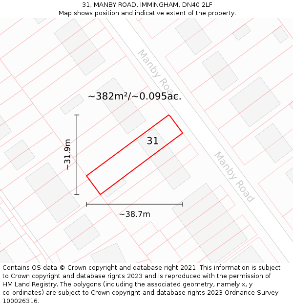 31, MANBY ROAD, IMMINGHAM, DN40 2LF: Plot and title map