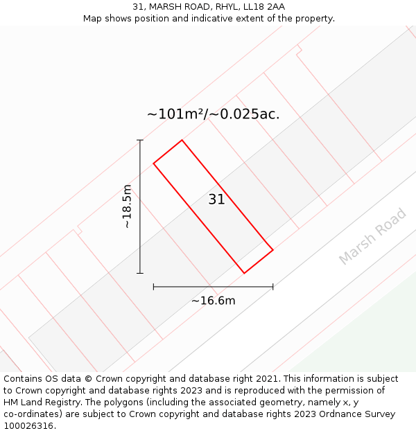 31, MARSH ROAD, RHYL, LL18 2AA: Plot and title map