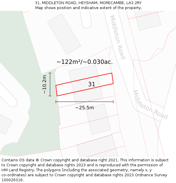 31, MIDDLETON ROAD, HEYSHAM, MORECAMBE, LA3 2RY: Plot and title map
