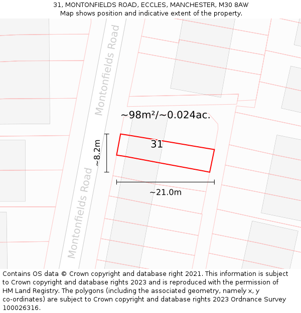 31, MONTONFIELDS ROAD, ECCLES, MANCHESTER, M30 8AW: Plot and title map