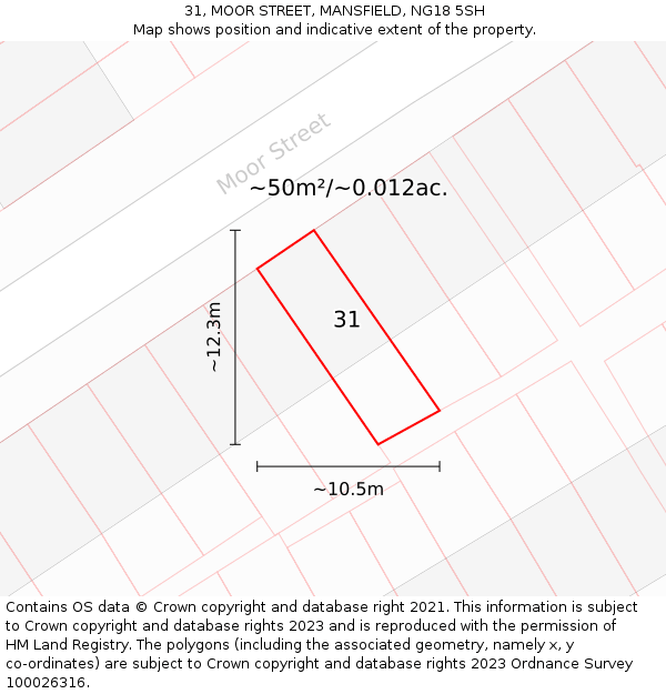31, MOOR STREET, MANSFIELD, NG18 5SH: Plot and title map