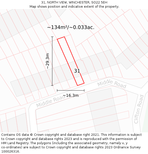 31, NORTH VIEW, WINCHESTER, SO22 5EH: Plot and title map