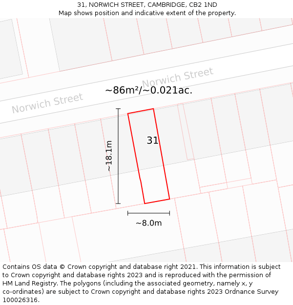 31, NORWICH STREET, CAMBRIDGE, CB2 1ND: Plot and title map