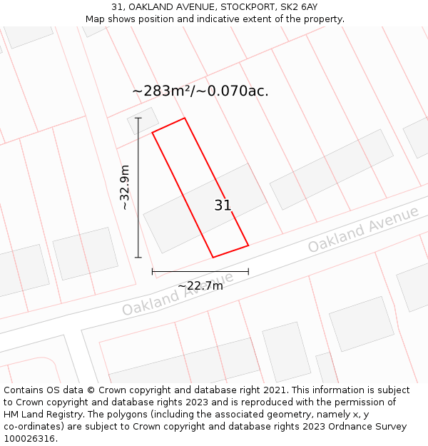 31, OAKLAND AVENUE, STOCKPORT, SK2 6AY: Plot and title map