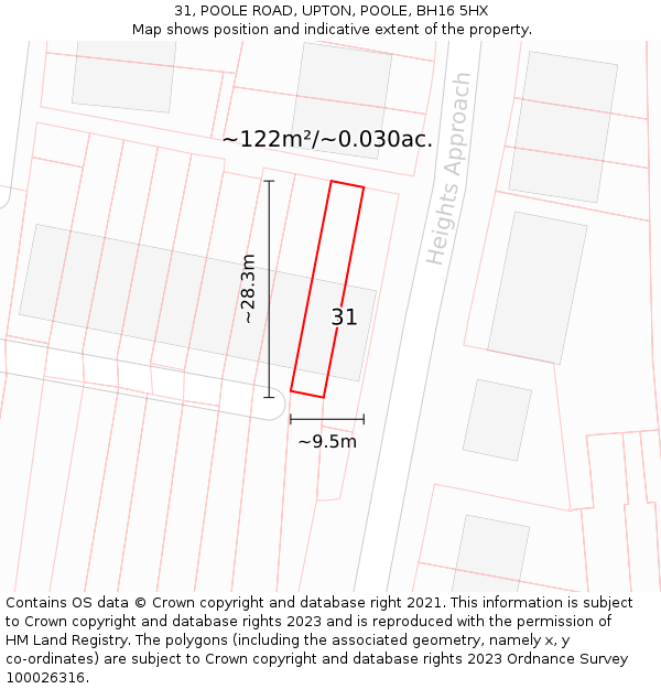 31, POOLE ROAD, UPTON, POOLE, BH16 5HX: Plot and title map