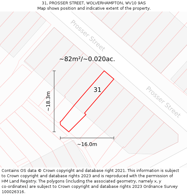 31, PROSSER STREET, WOLVERHAMPTON, WV10 9AS: Plot and title map