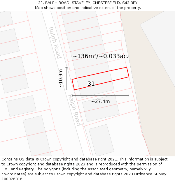 31, RALPH ROAD, STAVELEY, CHESTERFIELD, S43 3PY: Plot and title map