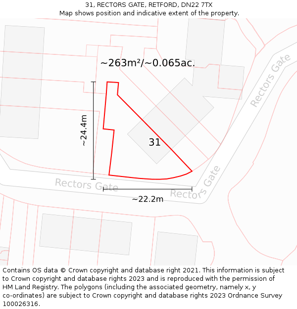 31, RECTORS GATE, RETFORD, DN22 7TX: Plot and title map