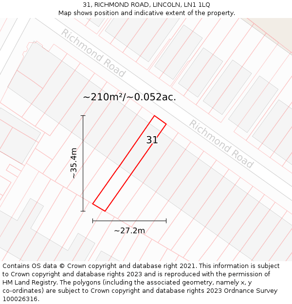 31, RICHMOND ROAD, LINCOLN, LN1 1LQ: Plot and title map
