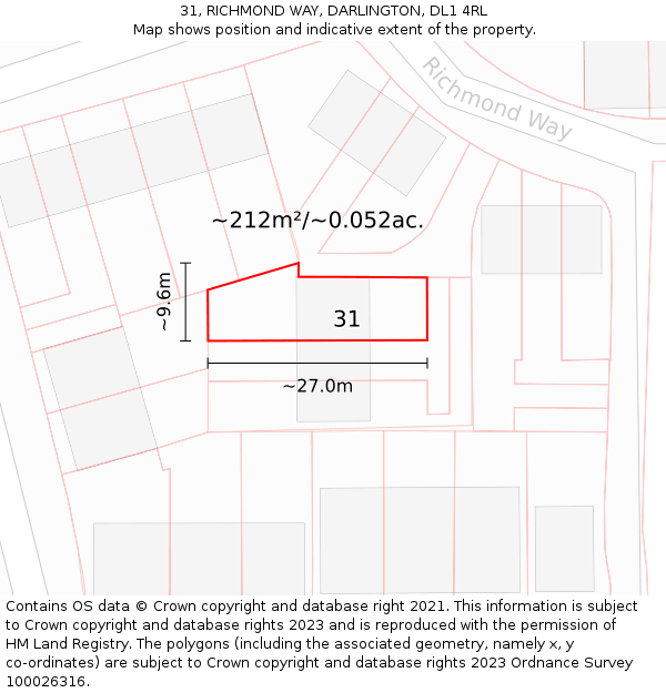 31, RICHMOND WAY, DARLINGTON, DL1 4RL: Plot and title map