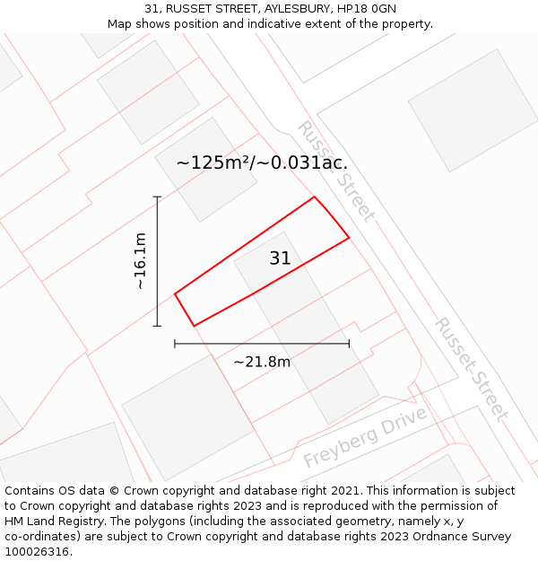 31, RUSSET STREET, AYLESBURY, HP18 0GN: Plot and title map