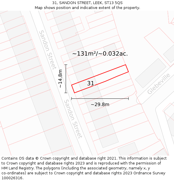 31, SANDON STREET, LEEK, ST13 5QS: Plot and title map