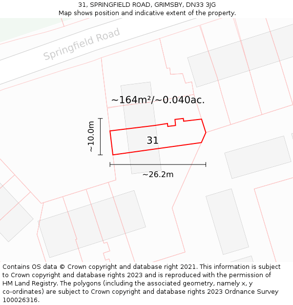 31, SPRINGFIELD ROAD, GRIMSBY, DN33 3JG: Plot and title map