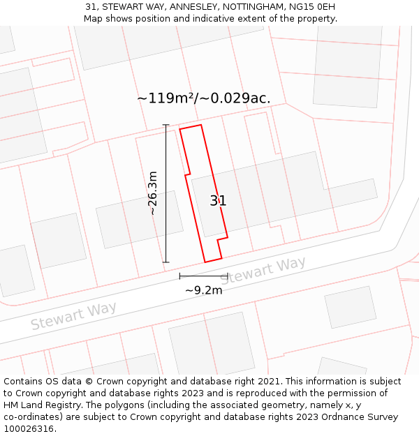 31, STEWART WAY, ANNESLEY, NOTTINGHAM, NG15 0EH: Plot and title map