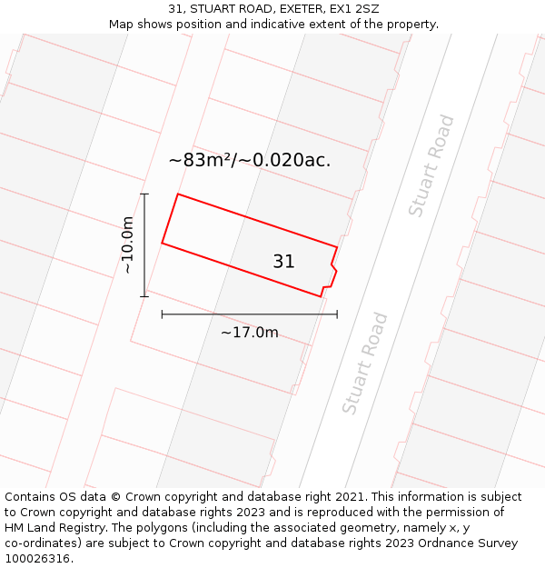 31, STUART ROAD, EXETER, EX1 2SZ: Plot and title map