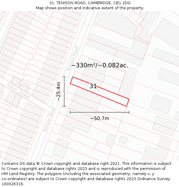 31, TENISON ROAD, CAMBRIDGE, CB1 2DG: Plot and title map