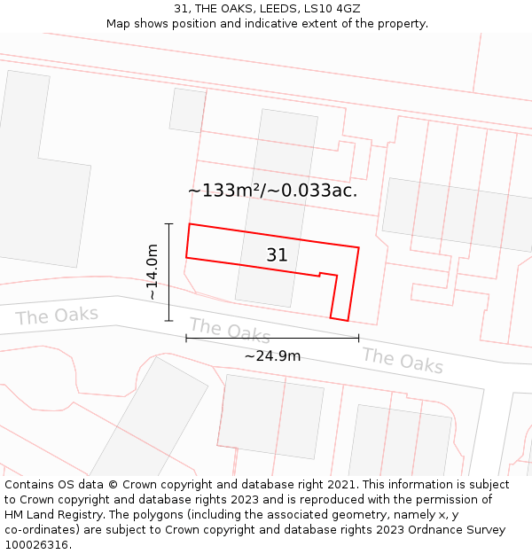 31, THE OAKS, LEEDS, LS10 4GZ: Plot and title map