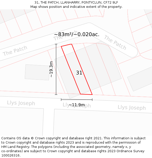 31, THE PATCH, LLANHARRY, PONTYCLUN, CF72 9LF: Plot and title map