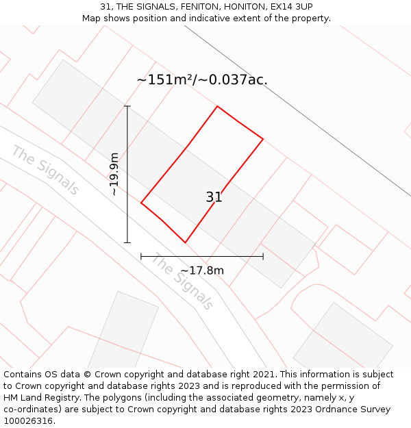 31, THE SIGNALS, FENITON, HONITON, EX14 3UP: Plot and title map
