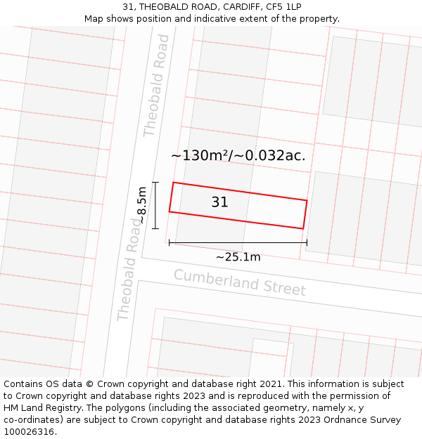31, THEOBALD ROAD, CARDIFF, CF5 1LP: Plot and title map