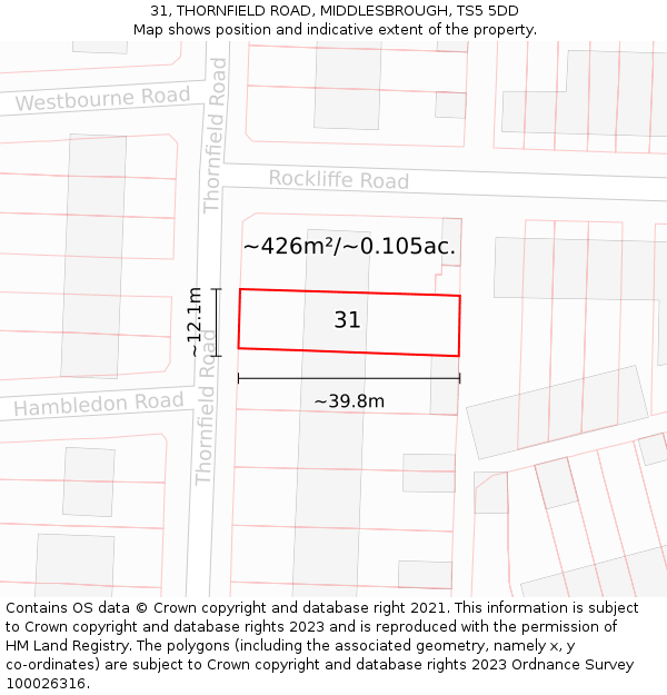 31, THORNFIELD ROAD, MIDDLESBROUGH, TS5 5DD: Plot and title map