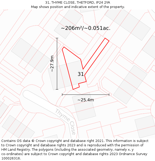 31, THYME CLOSE, THETFORD, IP24 2YA: Plot and title map