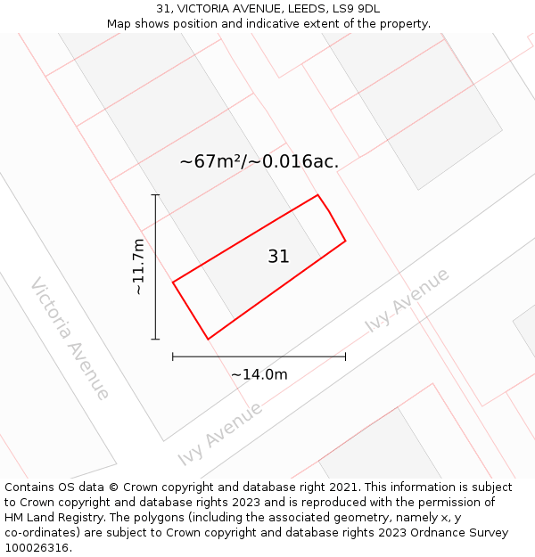 31, VICTORIA AVENUE, LEEDS, LS9 9DL: Plot and title map