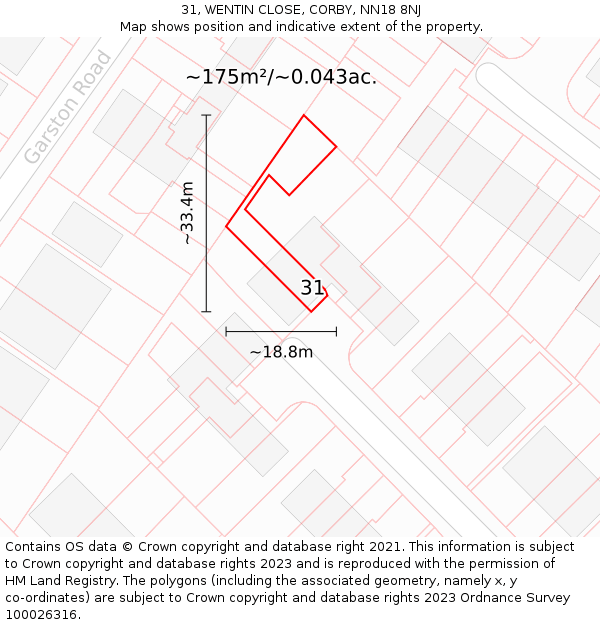31, WENTIN CLOSE, CORBY, NN18 8NJ: Plot and title map