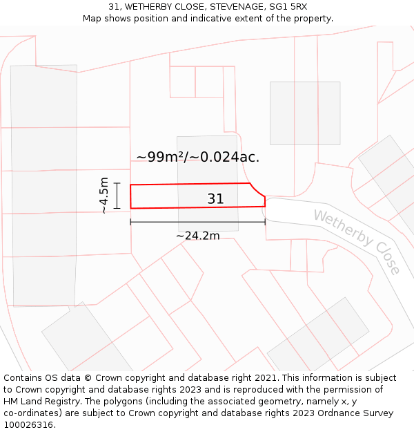 31, WETHERBY CLOSE, STEVENAGE, SG1 5RX: Plot and title map