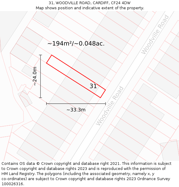 31, WOODVILLE ROAD, CARDIFF, CF24 4DW: Plot and title map