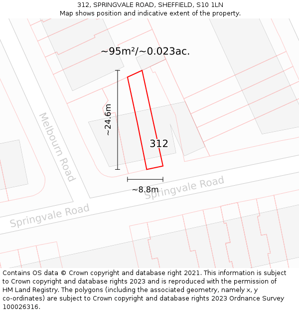 312, SPRINGVALE ROAD, SHEFFIELD, S10 1LN: Plot and title map