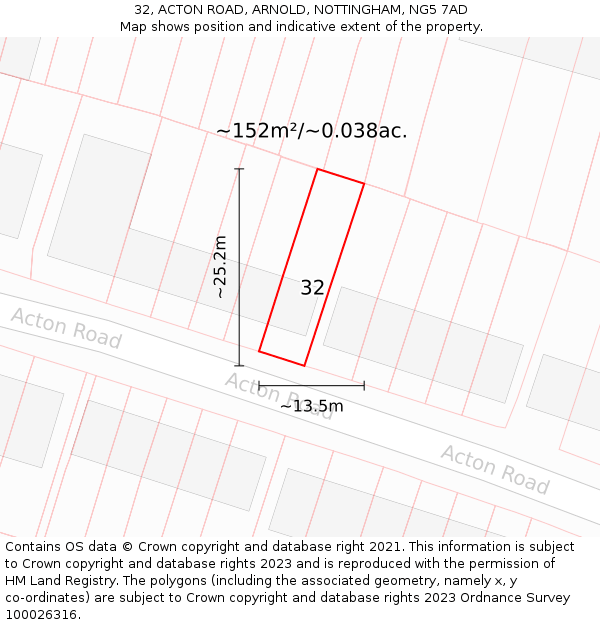 32, ACTON ROAD, ARNOLD, NOTTINGHAM, NG5 7AD: Plot and title map