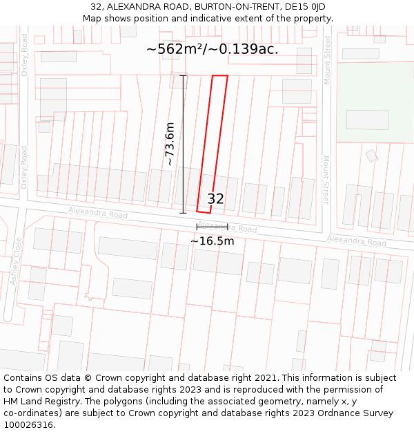 32, ALEXANDRA ROAD, BURTON-ON-TRENT, DE15 0JD: Plot and title map